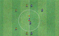 GRA